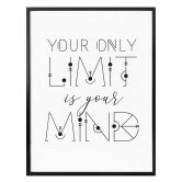Poster Your only Limit is your Mind 