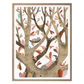 Poster Loske - Im Baum 02 