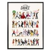 Poster Tohmé - Dance Final 
