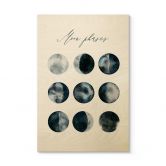 Holzbild Moon Phases 
