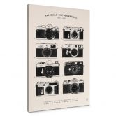 Canvas Print Bodart - Nostalgic Photography 