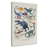 Leinwandbild Braun - Dinosaurs Part 2 