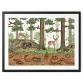 Poster fürs Kinderzimmer - Wimmelbild Waldtiere - Kikki Belle 