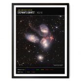 Poster James Webb Telescope - Stephan's Qintet Compass 