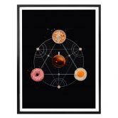 Poster Belenko - Alchimie du petit déjeuner 