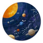 Wanddecoratie zonnestelsel met planeten en zon - Cats & Dotz - Alu-Dibond Rond 