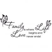 Wandtattoo Family is where life begins... 