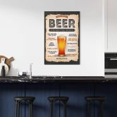 Glasbild How to order a beer around the world 