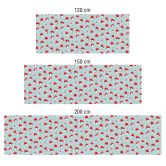 Küchenrückwand - Alu Dibond - Glückspilze 