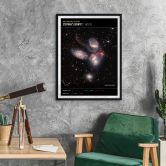 Poster James Webb Telescope - Stephan's Qintet Compass 