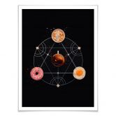 Poster Belenko - Alchimie du petit déjeuner 