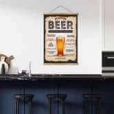 Textile poster How to order a beer around the world 