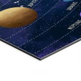 Wandbild Sonnensystem mit Planeten und Sonne - Cats & Dotz - Alu-Dibond 