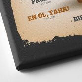 Tableau sur toile How to order a beer around the world 
