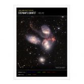 Poster James Webb Telescope - Stephan's Qintet Compass 