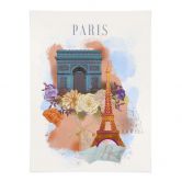 Poster Paris - Love your City 