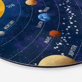 Wanddecoratie zonnestelsel met planeten en zon - Cats & Dotz - Alu-Dibond Rond 