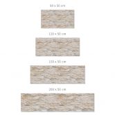 Selbstklebende Küchenrückwand Natursteinmauer 
