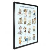 Poster Loske - History of house cats 