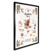 Poster Glühwein Rezept 