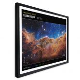 Poster James Webb Telescope - Carina Nebula Compass 