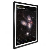 Poster James Webb Telescope - Stephan's Qintet Compass 