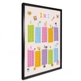 Plakat - The small 1x1 