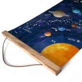 Stoffbild Sonnensystem mit Planeten und Sonne - Cats & Dotz 