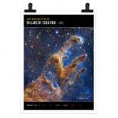 Poster James Webb Telescope - Pillars of Creation Compass 