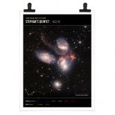 Poster James Webb Telescope - Stephan's Qintet Compass 