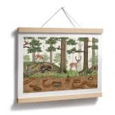 Poster fürs Kinderzimmer - Wimmelbild Waldtiere - Kikki Belle 