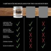 Egetræsbejdse til indendørs og udendørs brug - silkeglans 2,5l - The Color Kitchen 