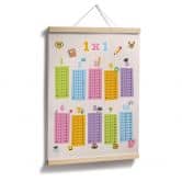 Plakat - The small 1x1 