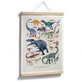 Poster Braun - Dinosaurs Part 2 