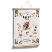 Poster Glühwein Rezept 