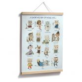 Poster Loske - History of house cats 